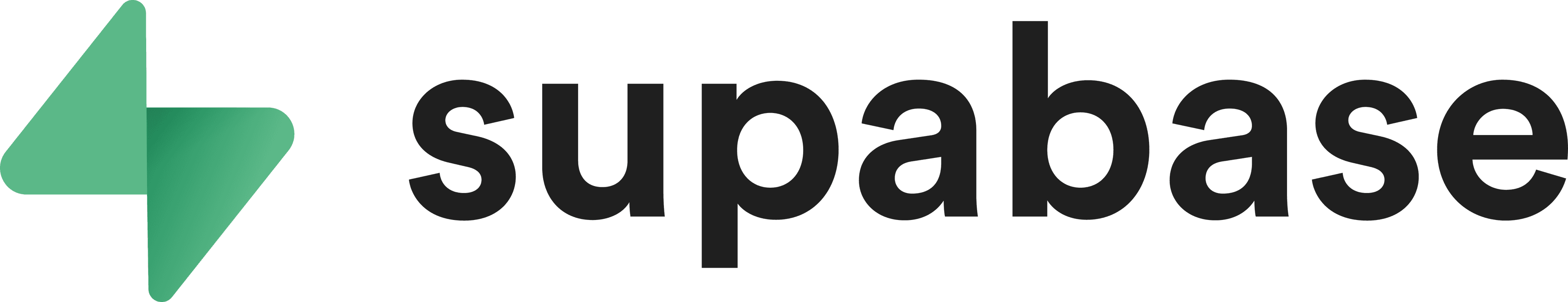 Supabase - nástroj pro e-commerce a online marketing